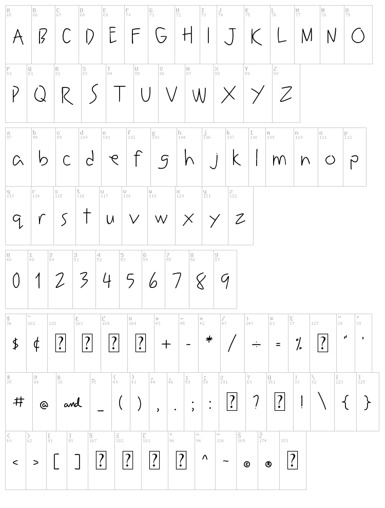 Leaving Notes font map